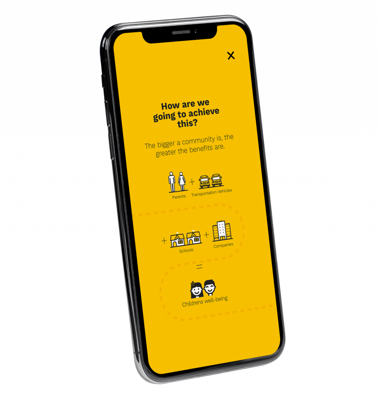 iPhone Mockup Flying 2